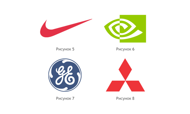 Чем отличается знак. Фирменный символ. Фирменный знак рисунок. Отличие знака от логотипа. Разница логотипа и фирменного знака.